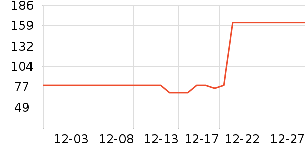 ����������ͯ�˶�Ь��ʷ�۸�