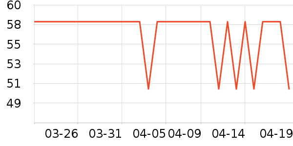 kamoer��ҵƷ��ʷ�۸�