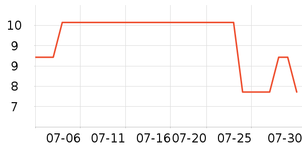 babycare��ʪ��ʷ�۸�