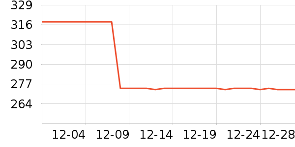 �¹���ơ����ʷ�۸�