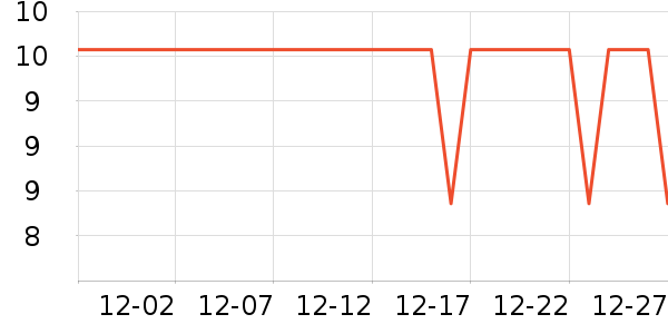 �������Թ�����ʷ�۸�