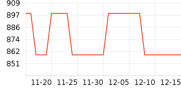 �����ų�ʪ����ʷ�۸�