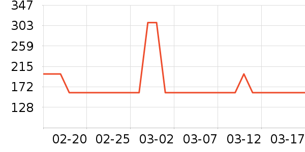 ���¾�/ֱ������ʷ�۸�