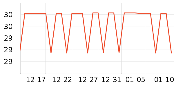 ������в���Ьñ����ʷ�۸�