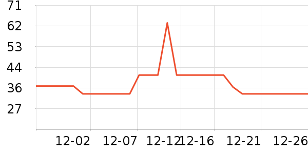 �˼���������ʷ�۸�