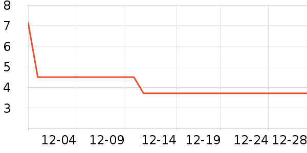 ����Դ����������ʷ�۸�