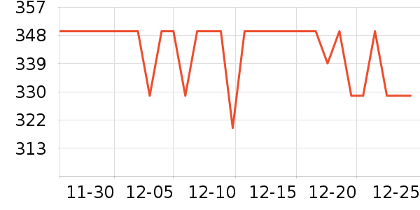 �����������Ӵʵ���ʷ�۸�