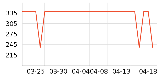 CATIDEAè����ʷ�۸�