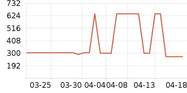 ɭ����װƤЬ��ʷ�۸�