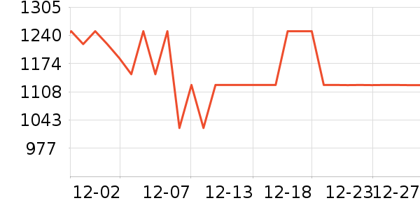 ��̫�����ʷ�۸�