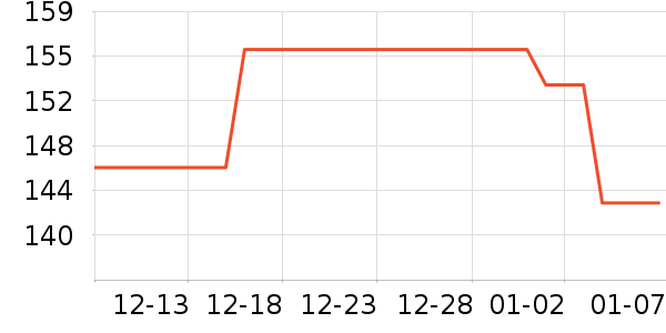 ˿��ܽ��������ʷ�۸�