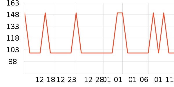 �Ŷ��󴽸���ʷ�۸�