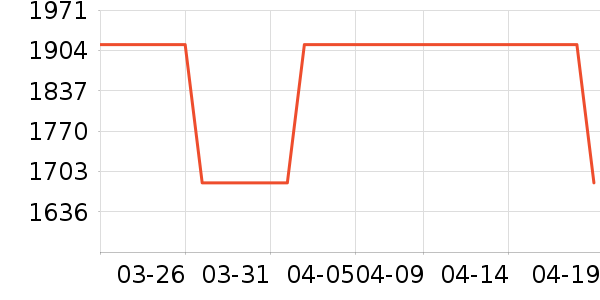 ��ɴ/����/�����ʷ�۸�