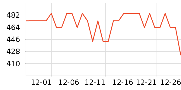 ONLYŮʽţ�п�/���п�/�̿���ʷ�۸�