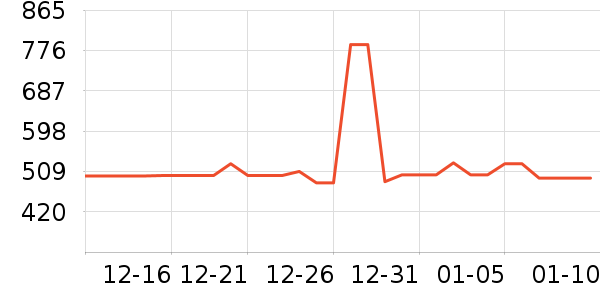 HOKA ONE ONE�˶�Ь��ʷ�۸�