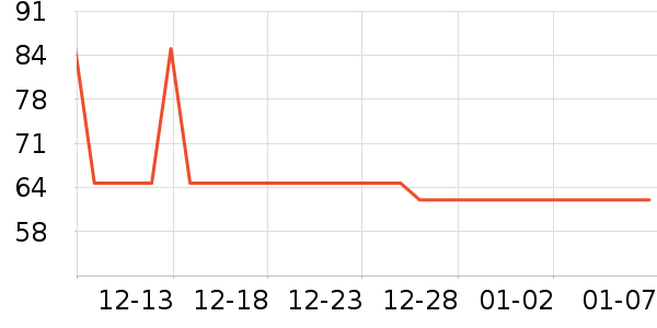 �ɿڿ���������ʷ�۸�