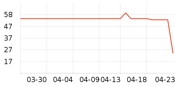 һҶ����Ĥ������ʷ�۸�