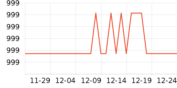 ����������ʷ�۸�