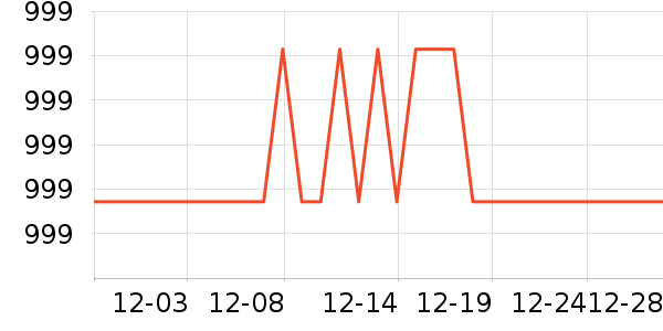 ����������ʷ�۸�