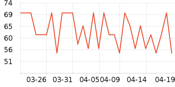 ���ϼ���ҷ�����ʳ��ʷ�۸�