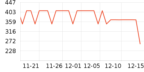 ɭ������ͷ��ʽ������ʷ�۸�