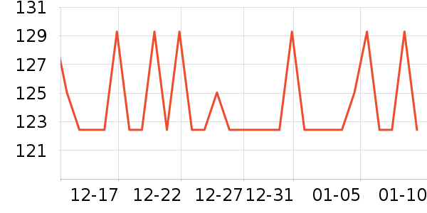 ������������ʷ�۸�