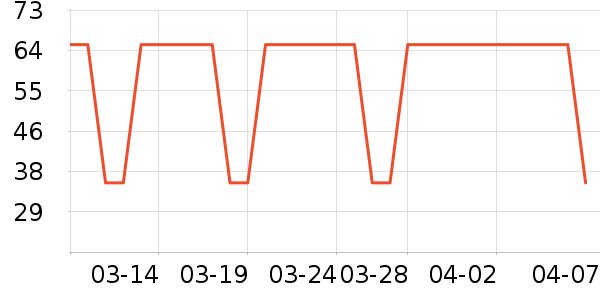 ������ǻ������ʷ�۸�