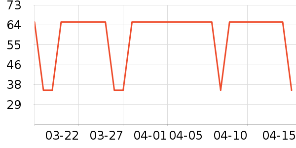 ������ǻ������ʷ�۸�