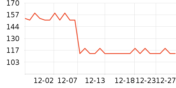 ������������ʷ�۸�