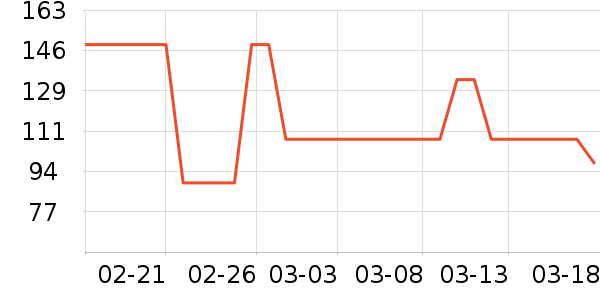 �˵����п���ʷ�۸�