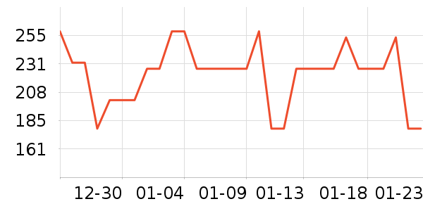 �׸߼����ֻ���ʷ�۸�