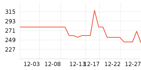 ����������װ��ʷ�۸�