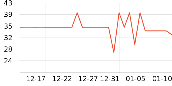 �����󱦱���ʳ��ʷ�۸�