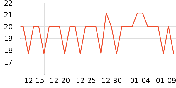 С¹��������������ʳ��ʷ�۸�