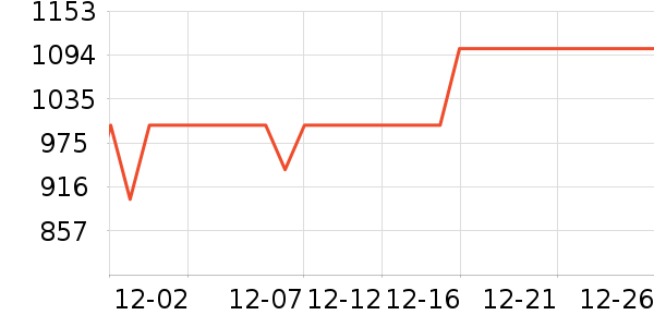 �ָ�����/��/̨��ʷ�۸�