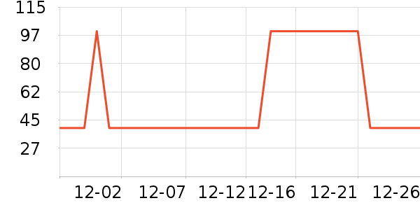 �����ࣹ�ѧ�۾�/��Ƭ������ʷ�۸�