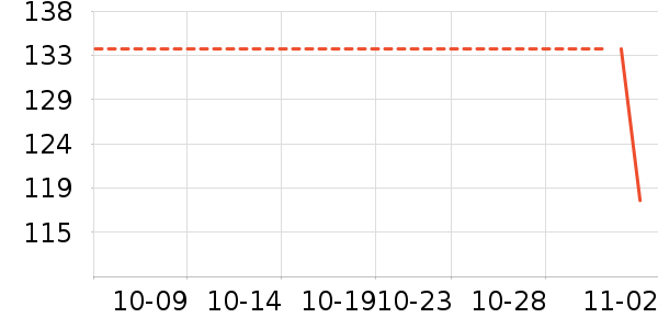 ��ɯ��ʷ�۸�