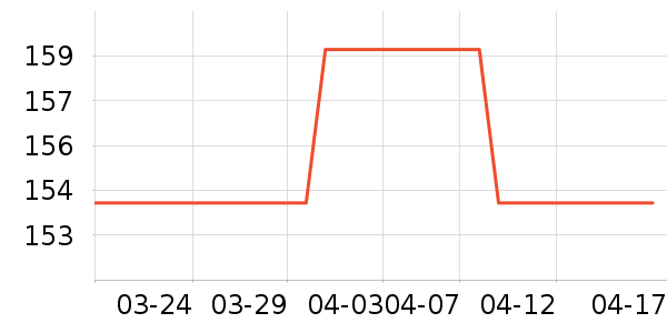 ��ľ������Ůװ��ʷ�۸�