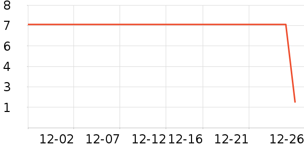 �б�è��ʳ��ʷ�۸�