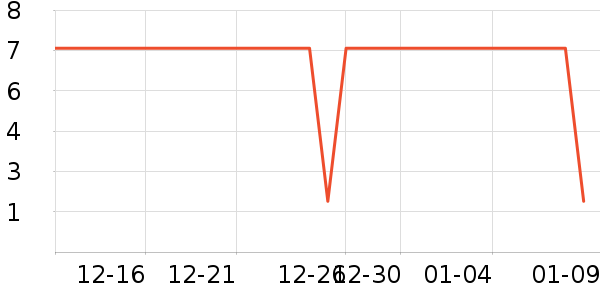 �б�è��ʳ��ʷ�۸�