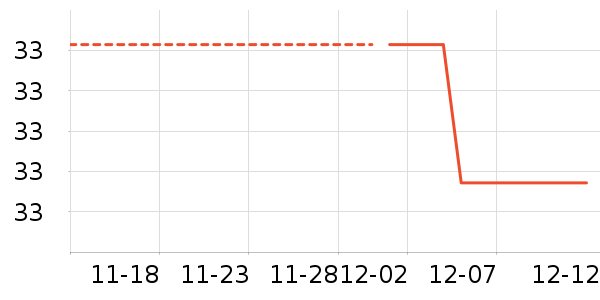 ������ʷ�۸�