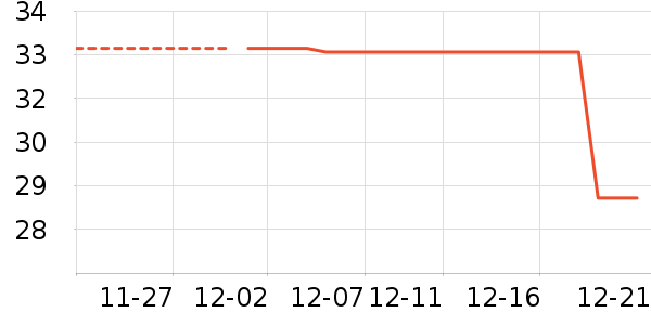 �����鰮�����ʷ�۸�