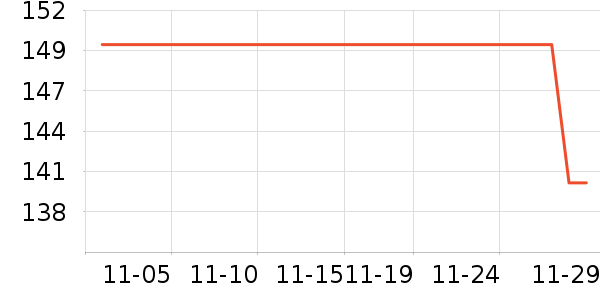 ��ɯ��ʷ�۸�