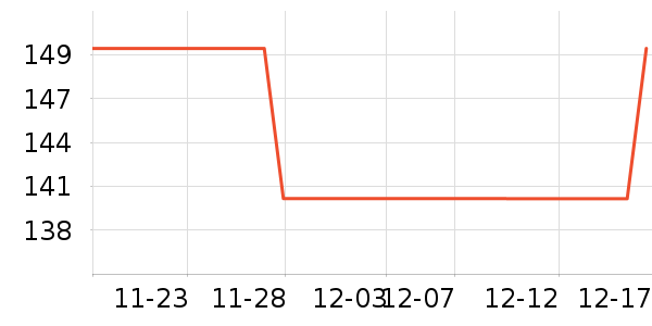 ��ɯŮʿ�޿�/���޿�/���޿���ʷ�۸�