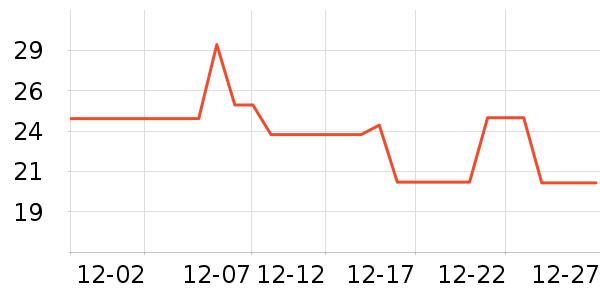 �����׵綯��ˢ��ʷ�۸�