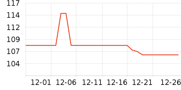 �����������۾�/����Һ��ʷ�۸�