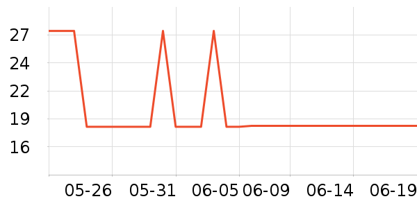 ��կɽ�ѹ�������ʷ�۸�