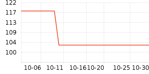 �ȷ��������Ƶ�豸��ʷ�۸�