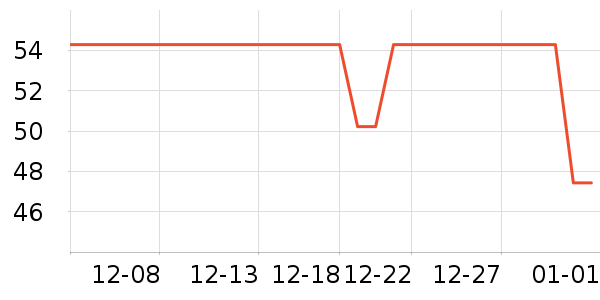 �����鰮�����ʷ�۸�