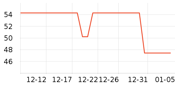 �����鰮�����ʷ�۸�